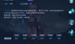 王者爆料牛哥视频下载,牛哥视频下载攻略全解析