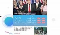 轻奢财经新闻爆料,揭秘最新爆料背后的行业真相